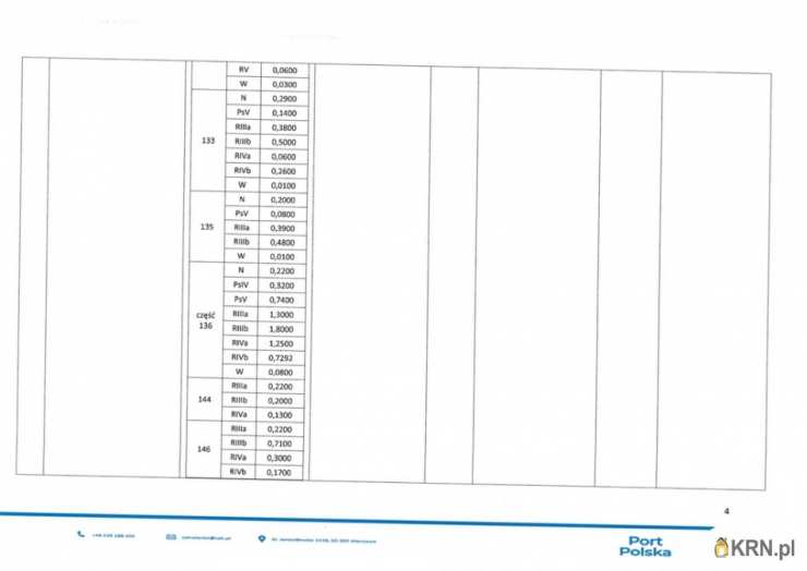 Teresin, ul. , , Działki  do wynajęcia