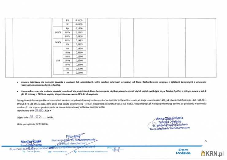 , Teresin, ul. , Działki  do wynajęcia