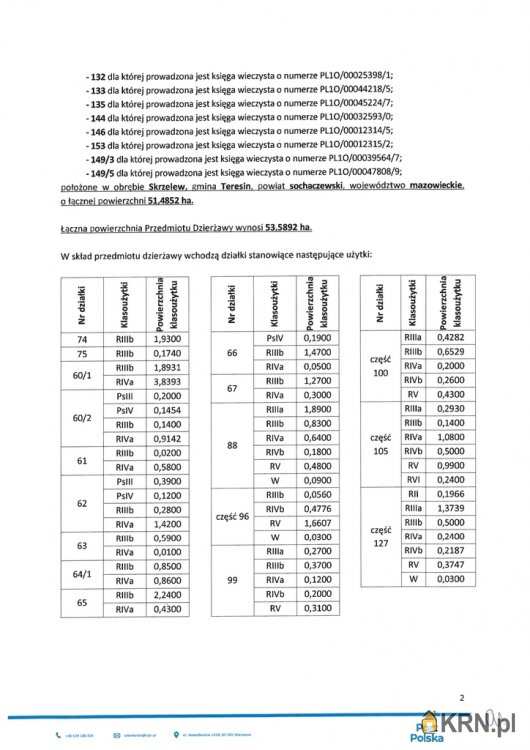 Działki  do wynajęcia, , Teresin, ul. 