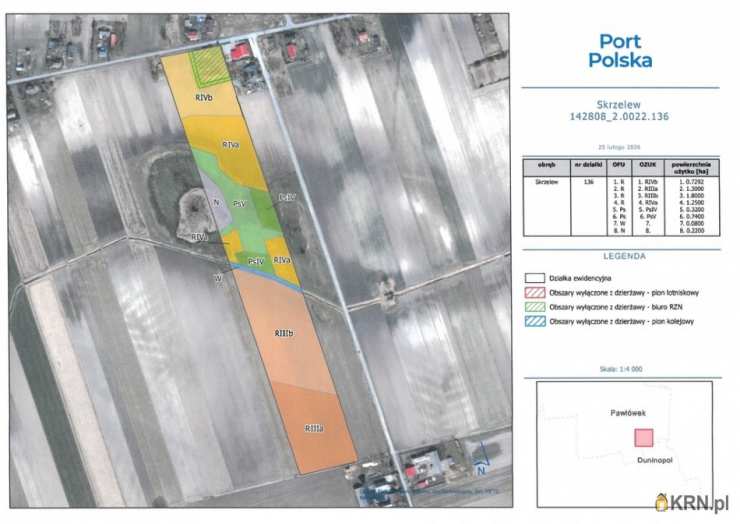 , Teresin, ul. , Działki  do wynajęcia