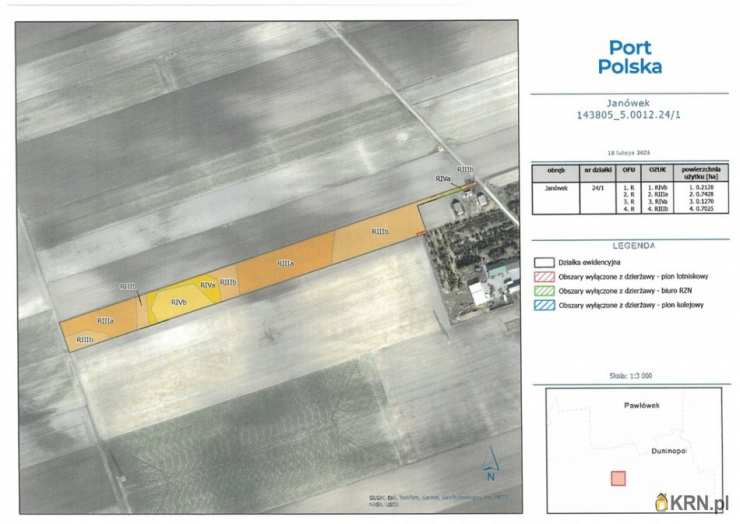 Wiskitki, ul. , Działki  do wynajęcia, 