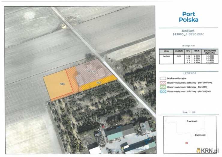 Wiskitki, ul. , , Działki  do wynajęcia