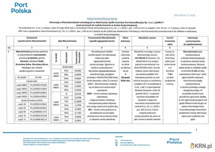 Działki  do wynajęcia, Baranów, ul. , 