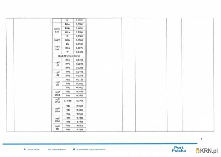 , Baranów, ul. , Działki  do wynajęcia