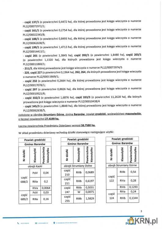 Baranów, ul. , Działki  do wynajęcia, 
