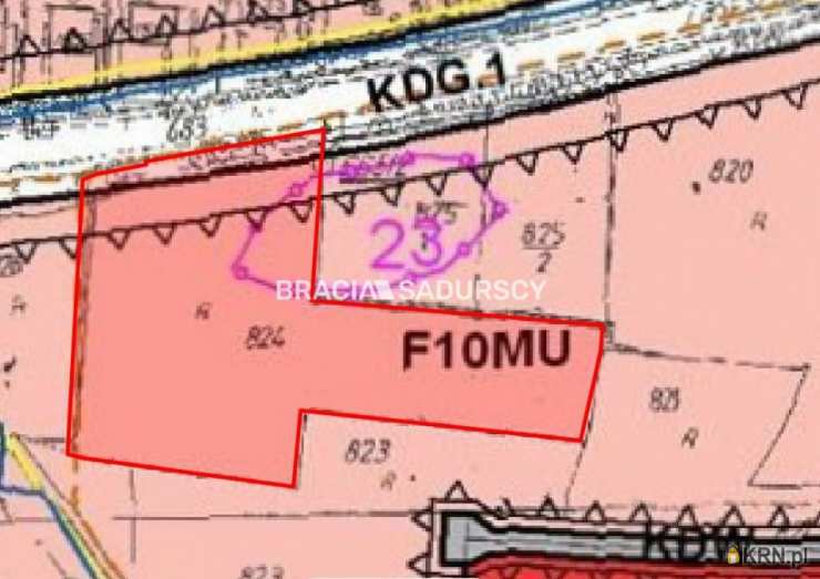 Jaśkowice, ul. , Działki  na sprzedaż, 