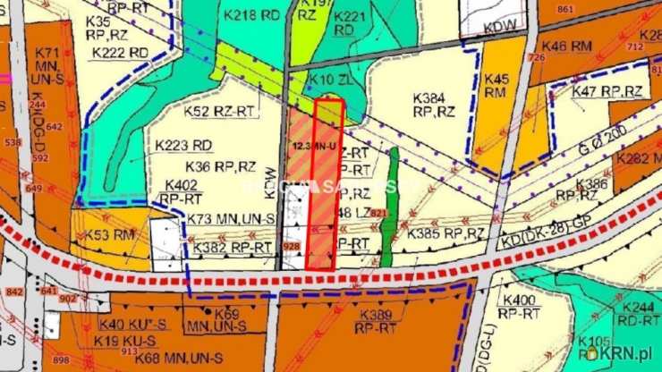 Ptaszkowa, ul. , , Działki  na sprzedaż