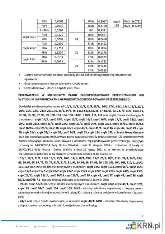 , Nowy Oryszew, ul. , Działki  do wynajęcia