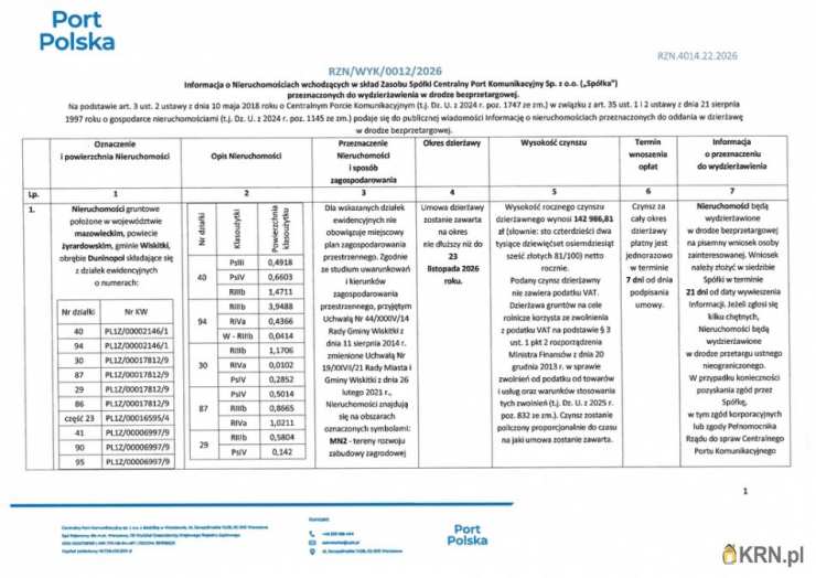 Działki  do wynajęcia, Duninopol, ul. , 