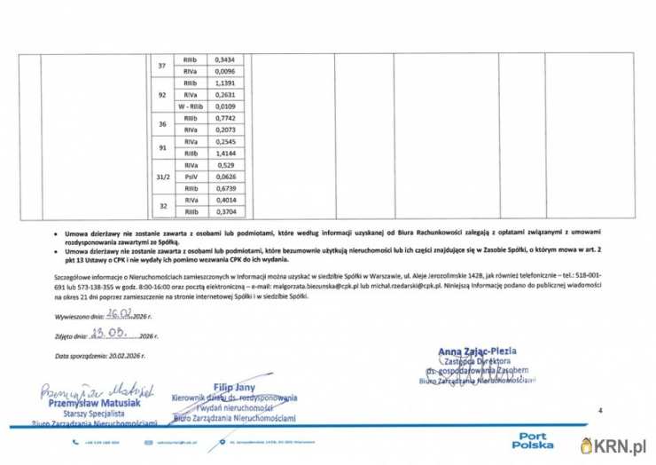 Duninopol, ul. , , Działki  do wynajęcia