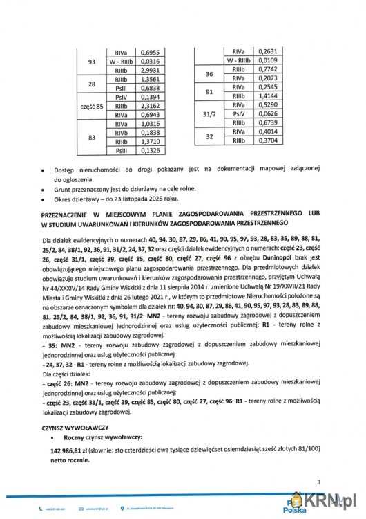 Duninopol, ul. , Działki  do wynajęcia, 