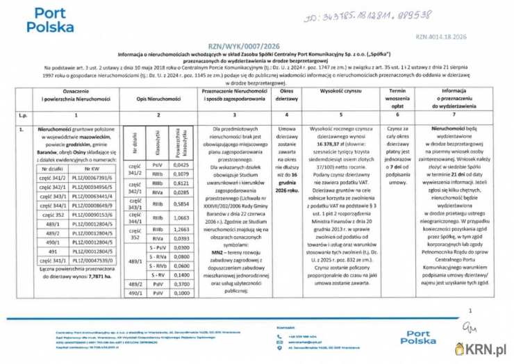 Działki  do wynajęcia, Osiny, ul. , 