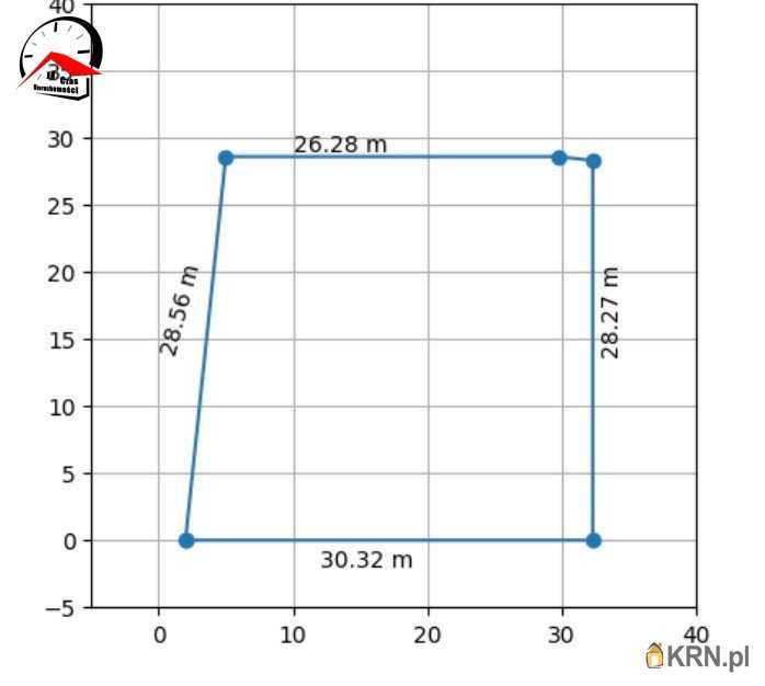 Jacewo, ul. , Działki  na sprzedaż, 
