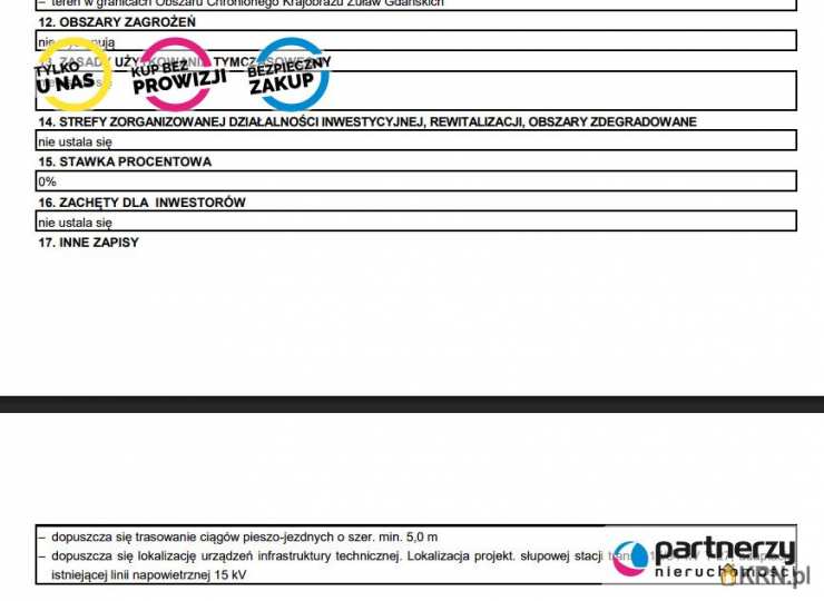 Działki  na sprzedaż, , Gdańsk, Wyspa Sobieszewska/Sobieszewo, ul. Klimatyczna