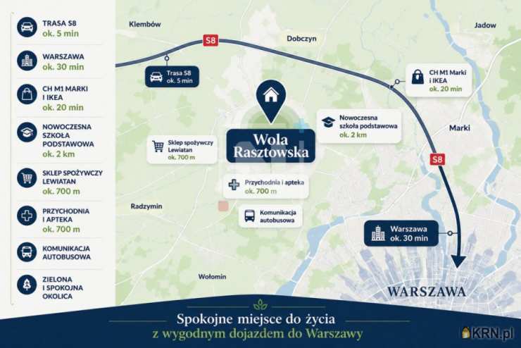 Wola Rasztowska, ul. Warszawska, Działki  na sprzedaż, 