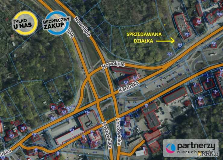 PARTNERZY Nieruchomości sp. z o.o., Działki  na sprzedaż, Gdańsk, Siedlce, ul. Kartuska