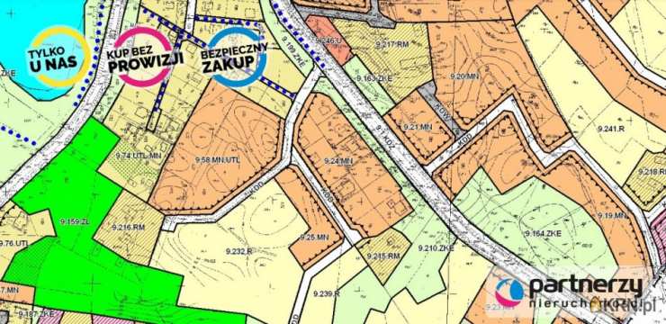 Działki  na sprzedaż, Kamień, ul. Gdańska, 