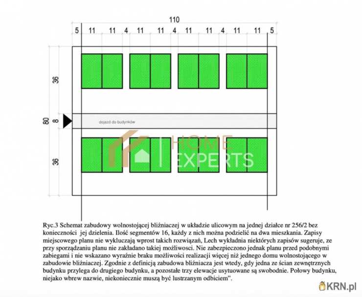 , Ostrów Mazowiecka, ul. Łączna, Działki  na sprzedaż