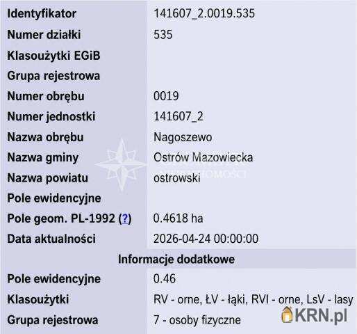 , Działki  na sprzedaż, Nagoszewo, ul. 