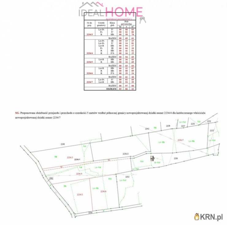 Działki  na sprzedaż, , Nowy Borek, ul. 