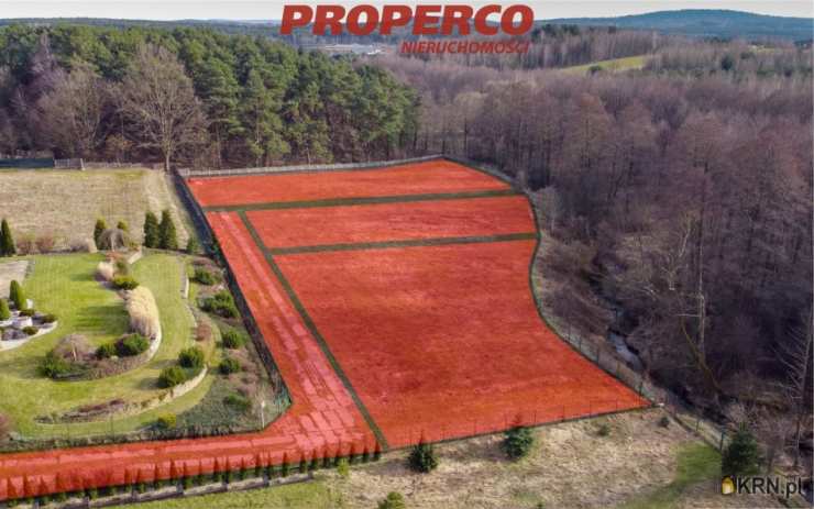 , Wola Kopcowa, ul. , Działki  na sprzedaż