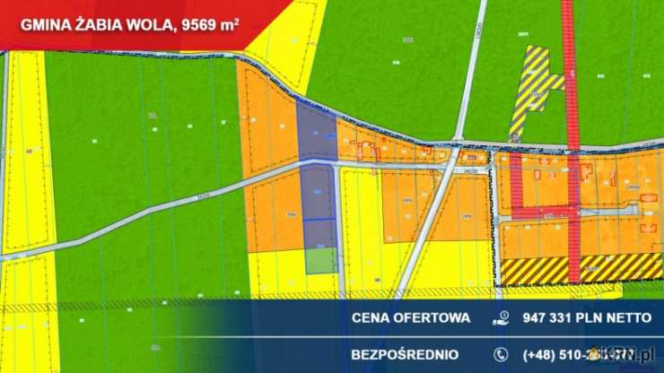 Działki  na sprzedaż, , Redlanka, ul. 