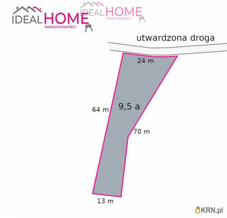 Głobikowa, ul. , Działki  na sprzedaż, 