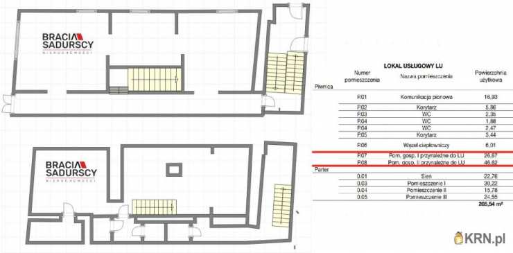 Żywiec, ul. Rynek, Kamienice  na sprzedaż, 