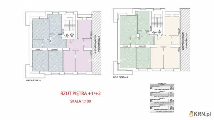 Kraków, Dębniki, ul. Powroźnicza, , Kamienice  na sprzedaż