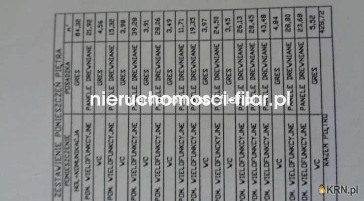 Białe Błota, ul. , , Lokal użytkowy  na sprzedaż