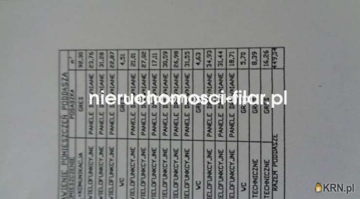 , Białe Błota, ul. , Lokal użytkowy  na sprzedaż