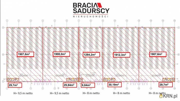 , Lokal użytkowy  do wynajęcia, Kraków, Bronowice, ul. 