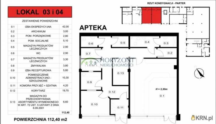 Lokal użytkowy  do wynajęcia, Dzierżążno, ul. , 