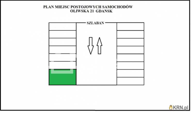 Lokal użytkowy  do wynajęcia, , Gdańsk, Nowy Port, ul. 