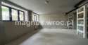 Lokal użytkowy na wynajem, Wrocław