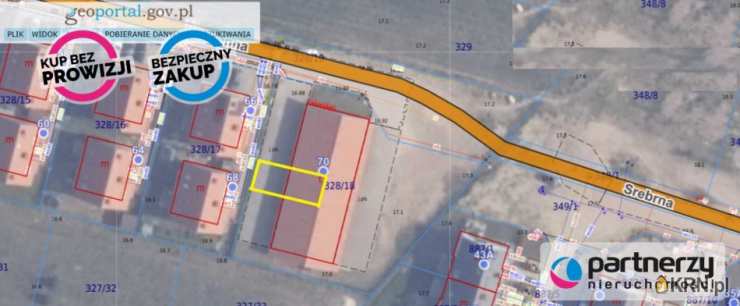 PARTNERZY Nieruchomości sp. z o.o., Lokal użytkowy  na sprzedaż, Skowarcz, ul. 