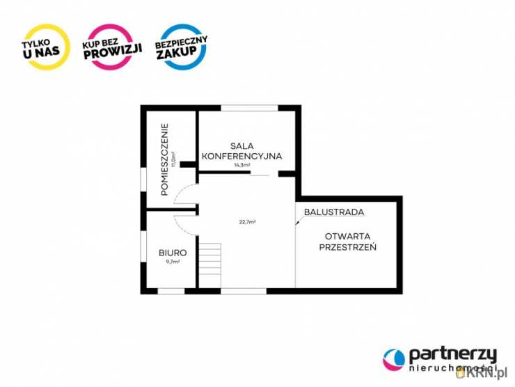 Lokal użytkowy  na sprzedaż, , Luzino, ul. 