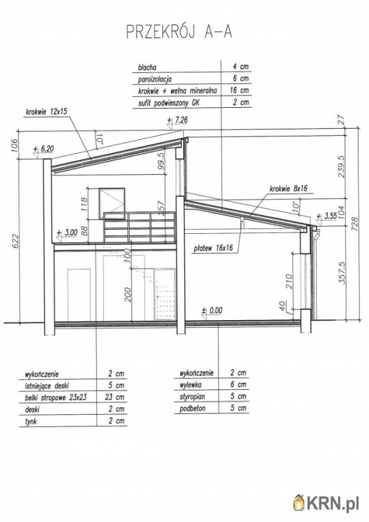 , Lokal użytkowy  do wynajęcia, gm. Czechowice-Dziedzice, ul. 