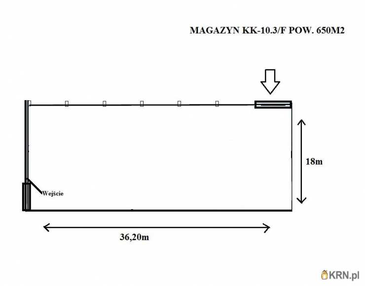 Lokal użytkowy  do wynajęcia, , Gdańsk, Nowy Port, ul. 