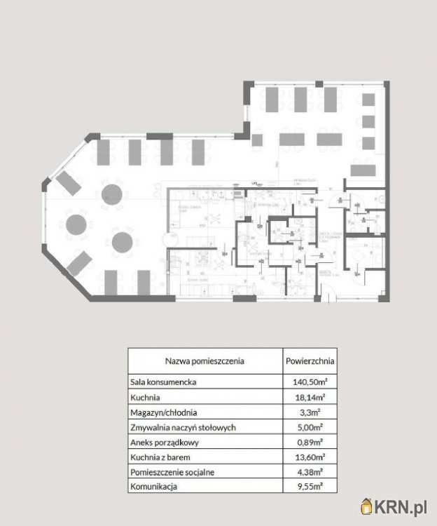 Lokal użytkowy  do wynajęcia, , Wrocław, Fabryczna/Leśnica, ul. Świętojański