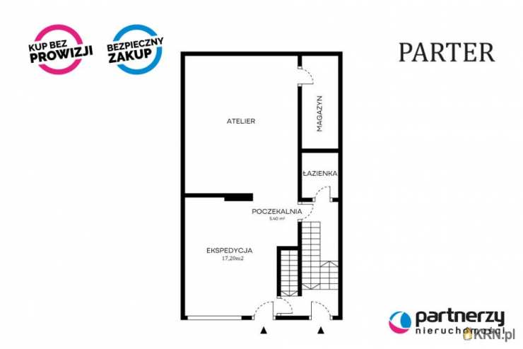 Gdynia, Obłuże, ul. adm. J. Unruga, Lokal użytkowy  na sprzedaż, 