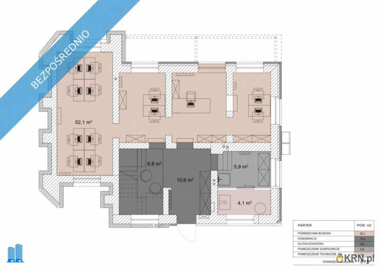 Kraków, Zwierzyniec, ul. Królowej Jadwigi, Lokal użytkowy  na sprzedaż, 