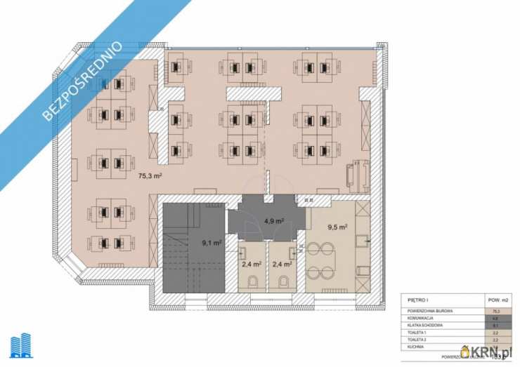 Kraków, Zwierzyniec, ul. Królowej Jadwigi, , Lokal użytkowy  do wynajęcia