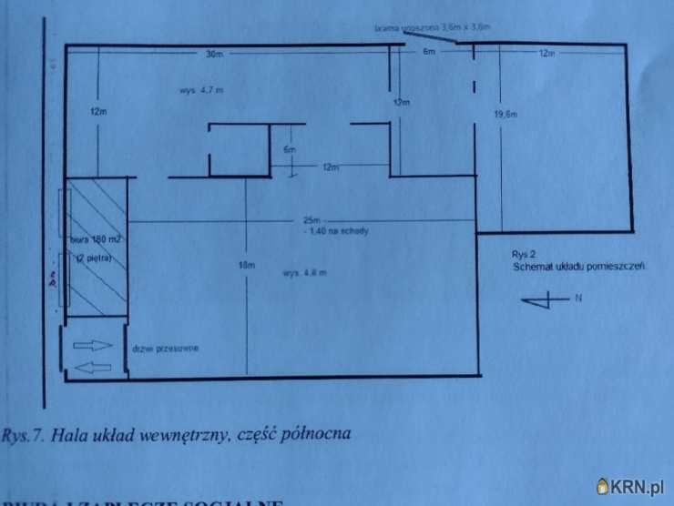 Lokal użytkowy  do wynajęcia, Toruń, Jakubskie Przedmieście, ul. , 7 pokojowe