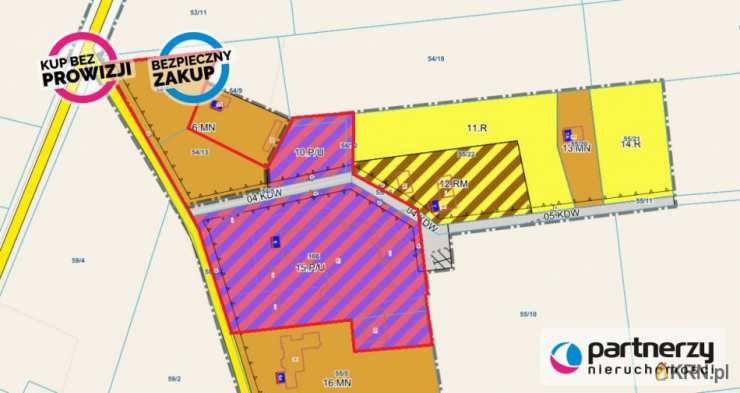 Bielawki, ul. , , Lokal użytkowy  na sprzedaż