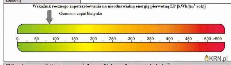 Lokal użytkowy  do wynajęcia, 2 pokojowe, Pruszków, ul. 