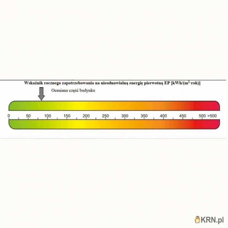 Pruszków, ul. , 2 pokojowe, Lokal użytkowy  do wynajęcia