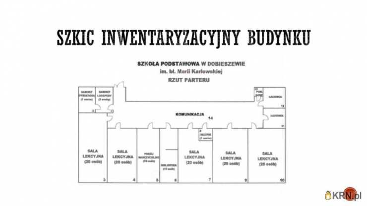 Lokal użytkowy  na sprzedaż, Dobieszewo, ul. , 