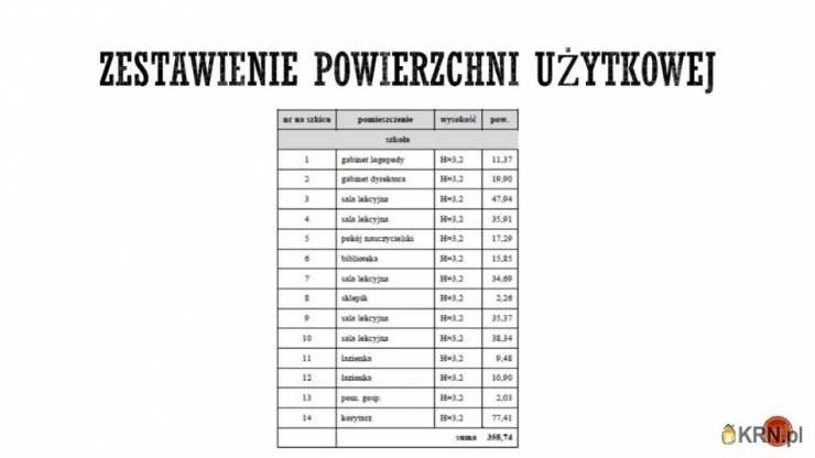 Lokal użytkowy  na sprzedaż, , Dobieszewo, ul. 
