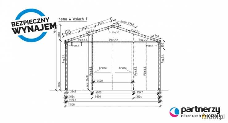 Lokal użytkowy  do wynajęcia, , Gdańsk, Letnica, ul. Narwicka